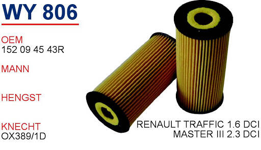 152094543R Renault Trafıc 1.6 Dcı Master 2.3 Dci Y - 1