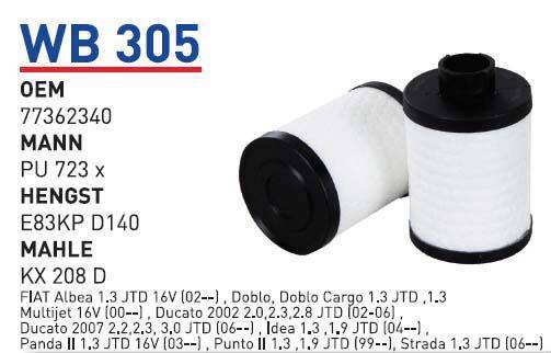 813569 Opel 1.3 Cdtı Mazot Filtresi Corsa Wunder - 2